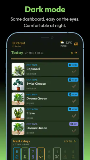 Planti: Plant Care screenshot