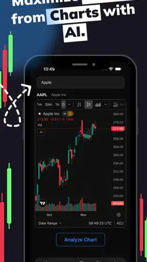 Profit AI trading signals bot screenshot