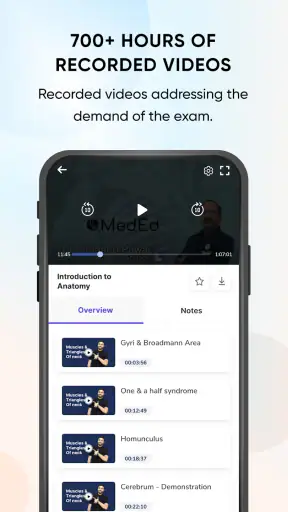 PW MedEd MBBS/BDS Prof & PG screenshot