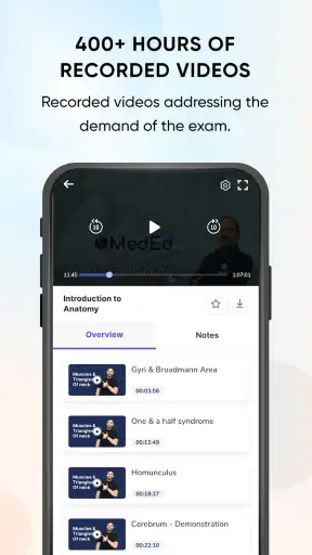 PW MedEd MBBS/BDS Prof & PG screenshot