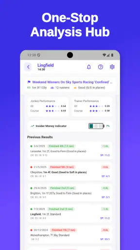 RaceBrain - Horse Racing screenshot