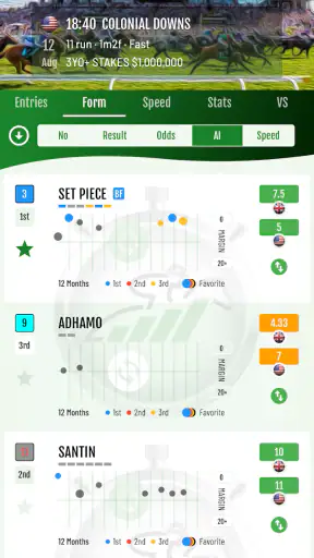 Racing Asset - Horse Racing screenshot