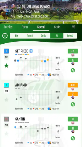 Racing Asset - Horse Racing screenshot