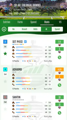 Racing Asset - Horse Racing screenshot