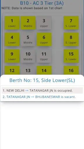 Rail Reservation Chart & PNR screenshot