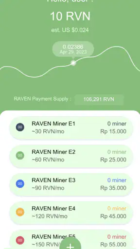 RAVEN Miner by NVS screenshot