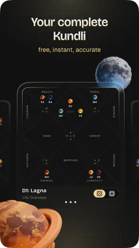 Reva - Personal AI Astrologer screenshot