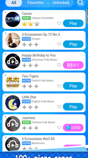 Rhythm Piano Music Tiles screenshot