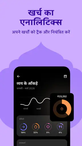 Roarbank: RuPay क्रेडिट कार्ड screenshot