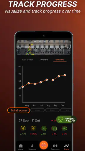 Running & gait analysis - Ochy screenshot