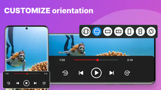 Screen Rotation Control screenshot