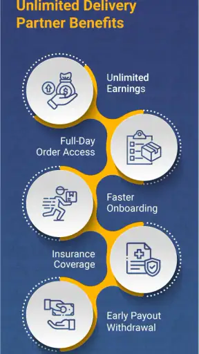 Shadowfax Delivery Partner App screenshot
