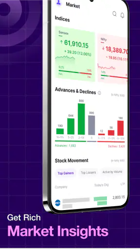 Share.Market: स्टॉक्स ट्रेडिंग screenshot