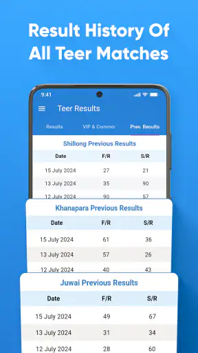 Shillong Teer Results screenshot
