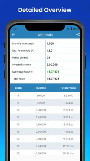 SIP Calculator screenshot