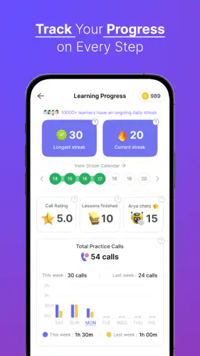MySivi AI: इंग्लिश स्पीकिंग ऐप screenshot