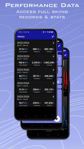 Ski Tracks Lite & GPS Maps screenshot