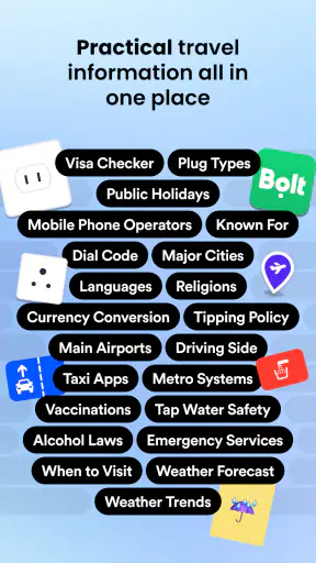 Skratch: Travel Map & eSIM screenshot