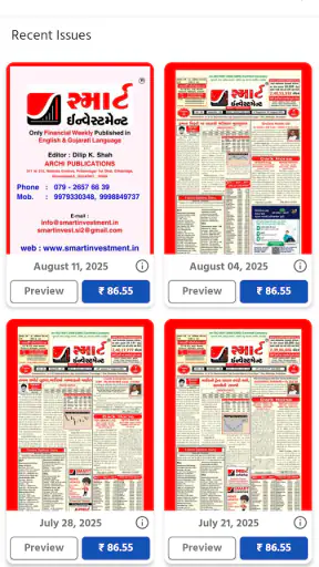 Smart Investment Gujarati screenshot