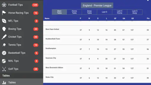 Star Sports Tips screenshot