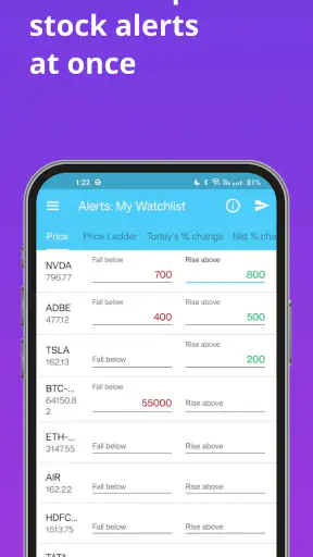 Stock Alerts BG(Alarm/Tracker) screenshot