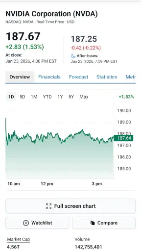 Stock Analysis: Stocks & Funds screenshot