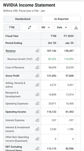 Stock Analysis: Stocks & Funds screenshot