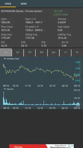 Stock Market Live screenshot