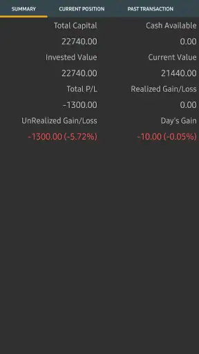 Stock Market Live screenshot