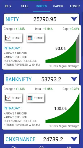 Stock Screener Intraday Signal screenshot
