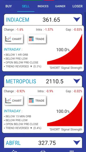 Stock Screener Intraday Signal screenshot