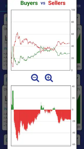 Stock Screener Intraday Signal screenshot