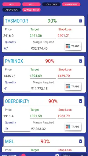 Stock Screener Intraday Signal screenshot