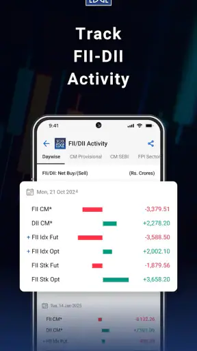 StockEdge: Stock Market App screenshot