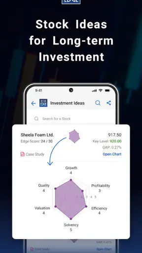 StockEdge: Stock Market App screenshot