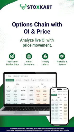 Stoxkart: Stocks & Trading App screenshot