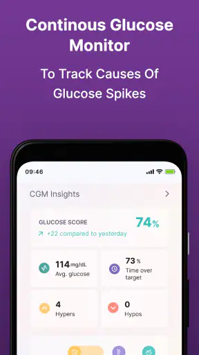 sugar.fit screenshot