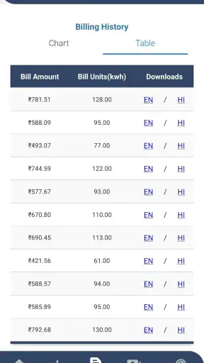 Suvidha Bihar screenshot