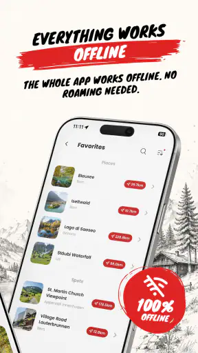 Swiss Guide - Travel & Explore screenshot