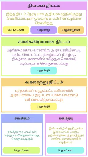 Tamil Bible (தமிழ் பைபிள்) screenshot