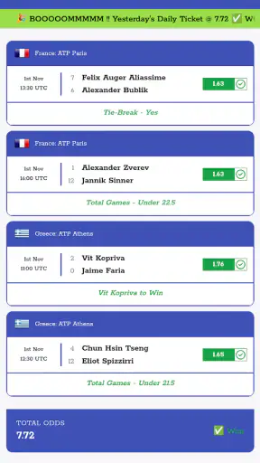 Tennis Betting Tips screenshot