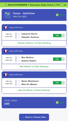 Tennis Betting Tips screenshot
