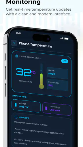 Thermometer Room Temperature screenshot