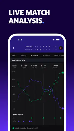TNNS: टेनिस लाइव स्कोर screenshot