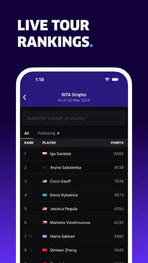 TNNS: टेनिस लाइव स्कोर screenshot