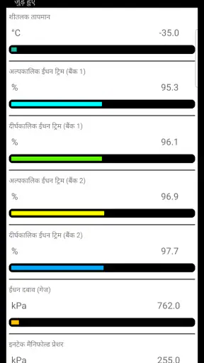 Tor OBD2 डायग्नोस्टिक्स screenshot