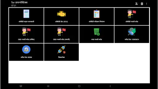 Tor OBD2 डायग्नोस्टिक्स screenshot