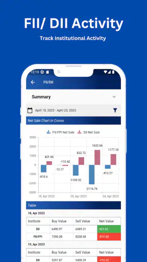 TradeShifu: Auto Trender screenshot