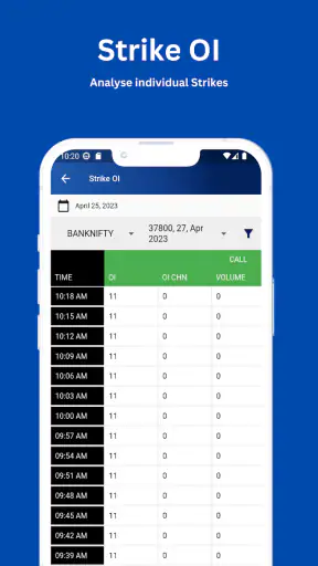 TradeShifu: Auto Trender screenshot