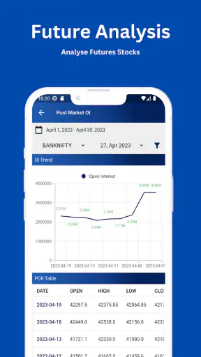 TradeShifu: Auto Trender screenshot